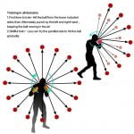 Ultimate Reflex Ball 4 HTB12A2XaGWs3KVjSZFxq6yWUXXaE.jpg