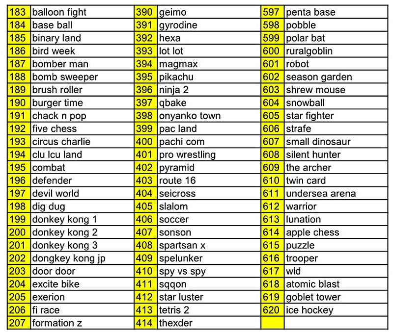 nes classic 600 games list