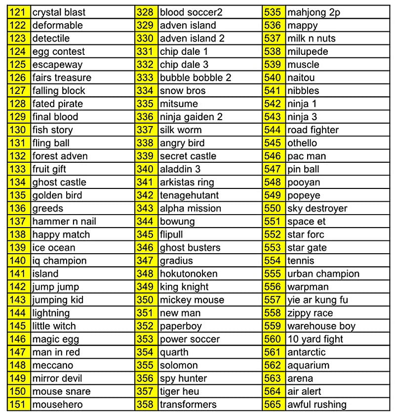 nes classic 600 games list