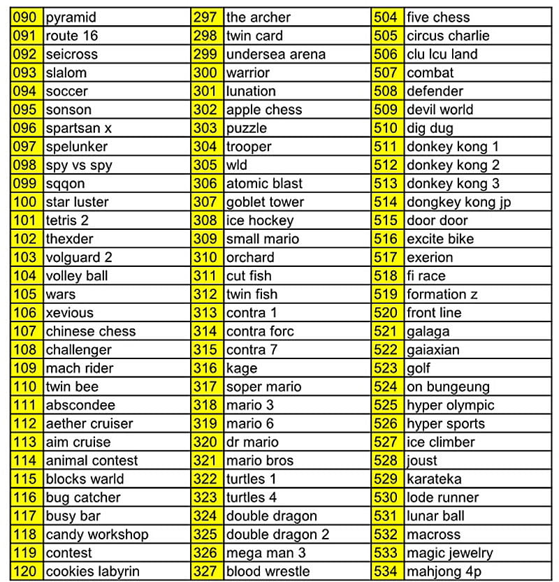 nes classic 600 games list