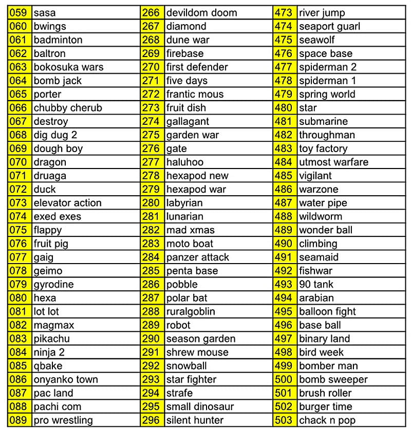 nes classic 600 games list