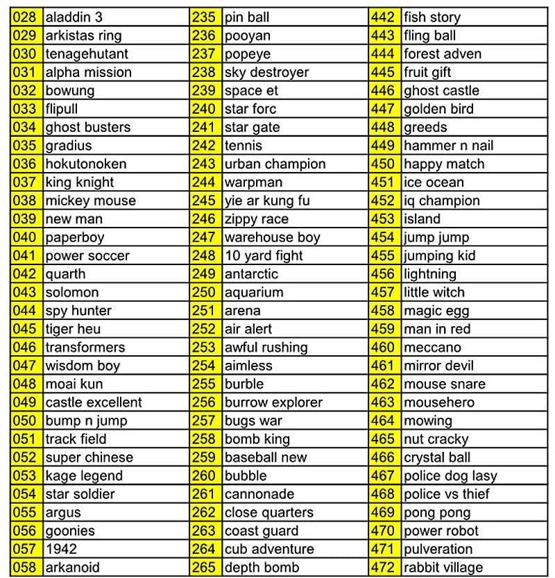 nes classic 600 games list