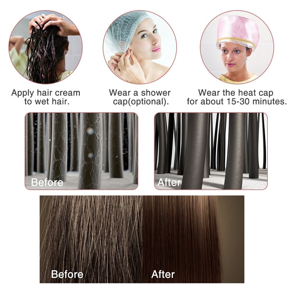 Hair Steamer Cap | Heated Steam Cap - JDGOSHOP - Creative Gifts, Funny ...